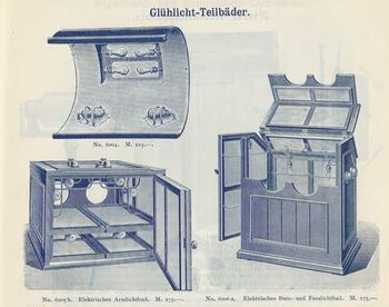Elektrisk lysbad for&amp;#160;armer (til venstre) og bein&amp;#160;(til høyre).
Kilde:
Reininger, Gebbert &amp;#38; Schall 1902: ”Elektro-Medizinische apparate und ihre handhabung.”