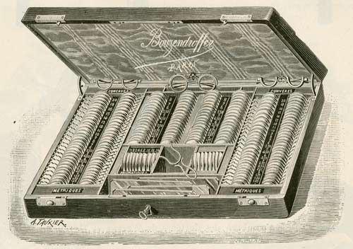 Optisk utstyr i eske fra produsenten Bouzendroffer, Paris.
&quot;L&#39;industrie Franchaise des Instruments de Precision&quot;. Catalogue. Paris 1901-1902.