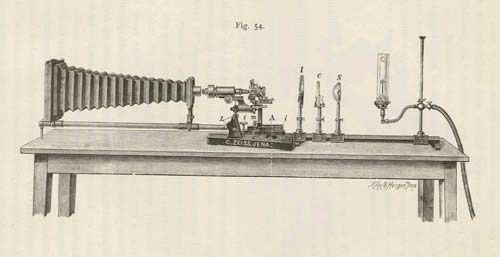 Mikrofotografisk kamera med mikroskop - til alminnelig bruk&amp;#160;(C. Zeiss, Jena). Gasslys som lyskilde.